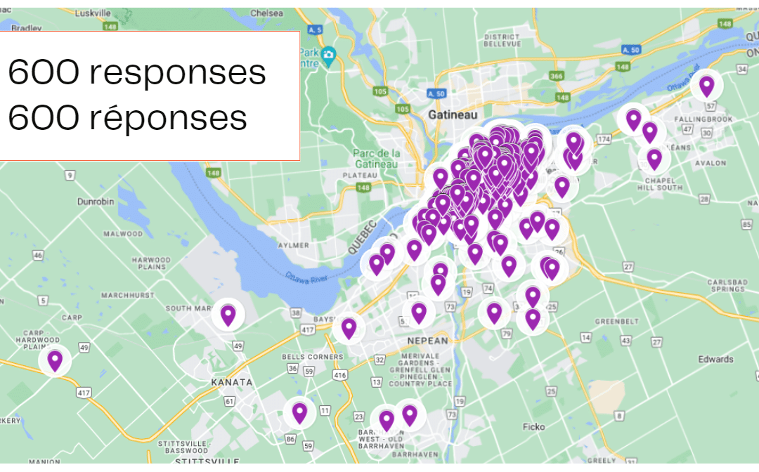 Transit Survey Results
